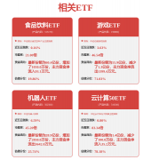 从动化设备研究框架专题演讲：国产替代趋向持