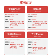 机械设备行业2025年中期策略演讲：把握“高科技