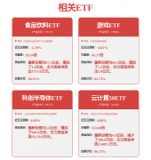 中信建投：流程设备“动+静”连系、系统复杂
